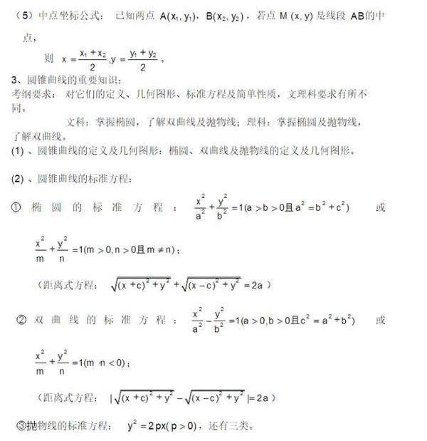 掌握了高考数学中常考的圆锥曲线 让你简简单单得高分 含例题 知乎