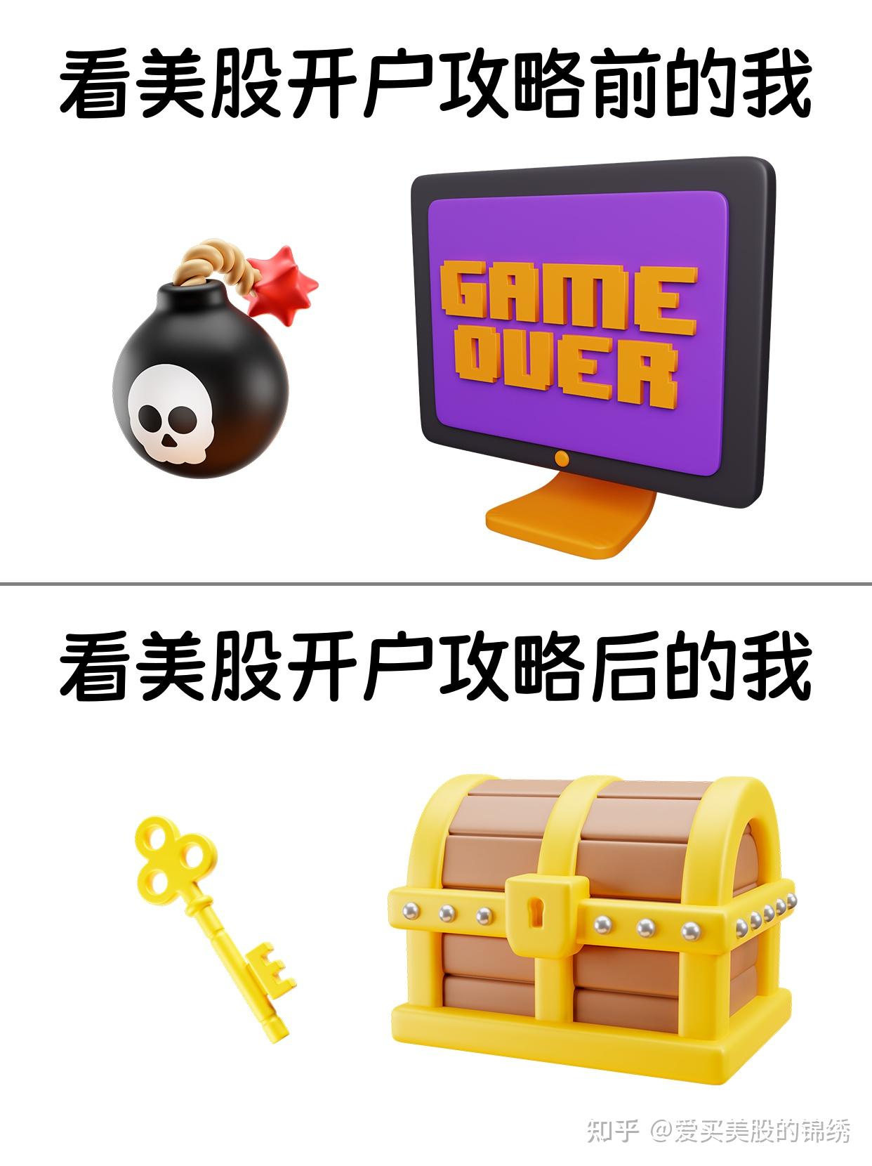 美股开户条件是什么？多数人都没避开的3个陷阱- 知乎