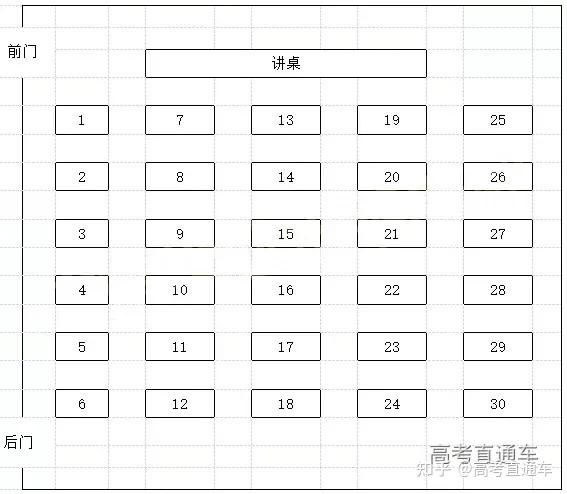 40人考场s形排座位图片