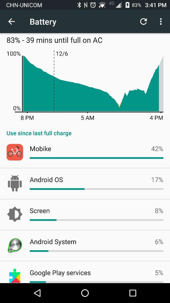 如何看待:摩拜单车APP关闭后也在后台持续访