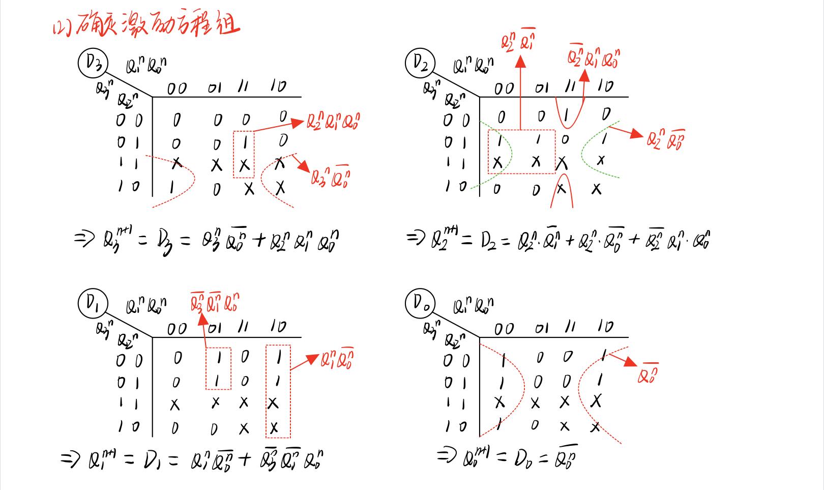 时序电路·专题02·时序电路的分析与设计-时序电路概念