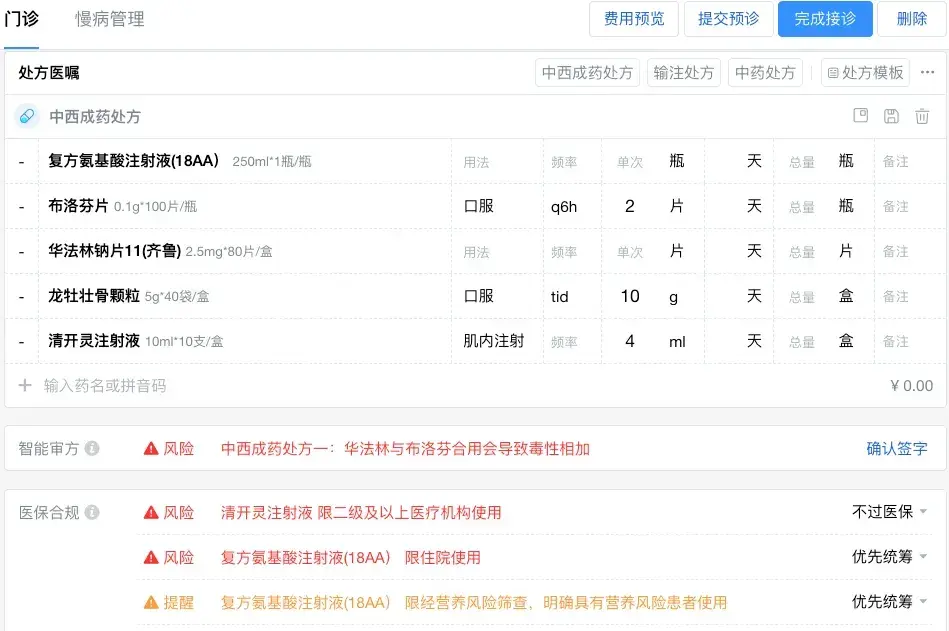 诊所开处方的 8 个常见问题,一次说清!建议收藏 - 知乎