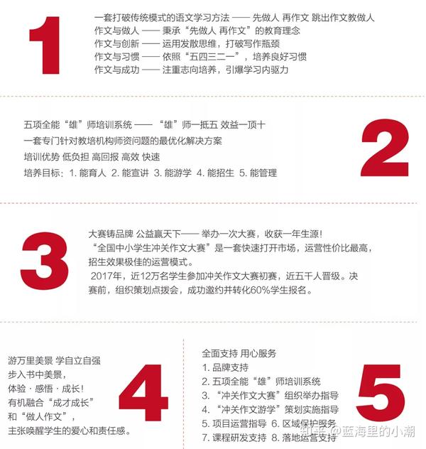 新手投资教育培训加盟要注意哪些 知乎