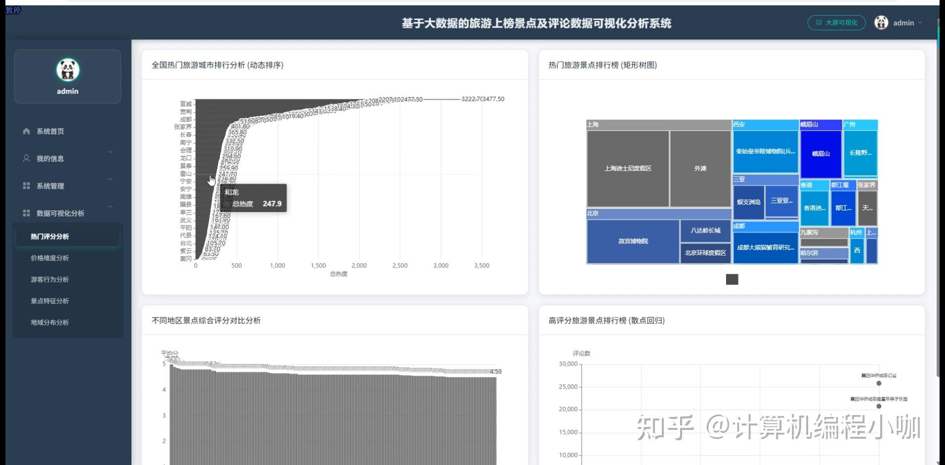 基于大数据的旅游上榜景点及评论数据可视化分析系统【python、Hadoop、spark、python毕设项目、毕设必备项目、毕设、课设 附 ...