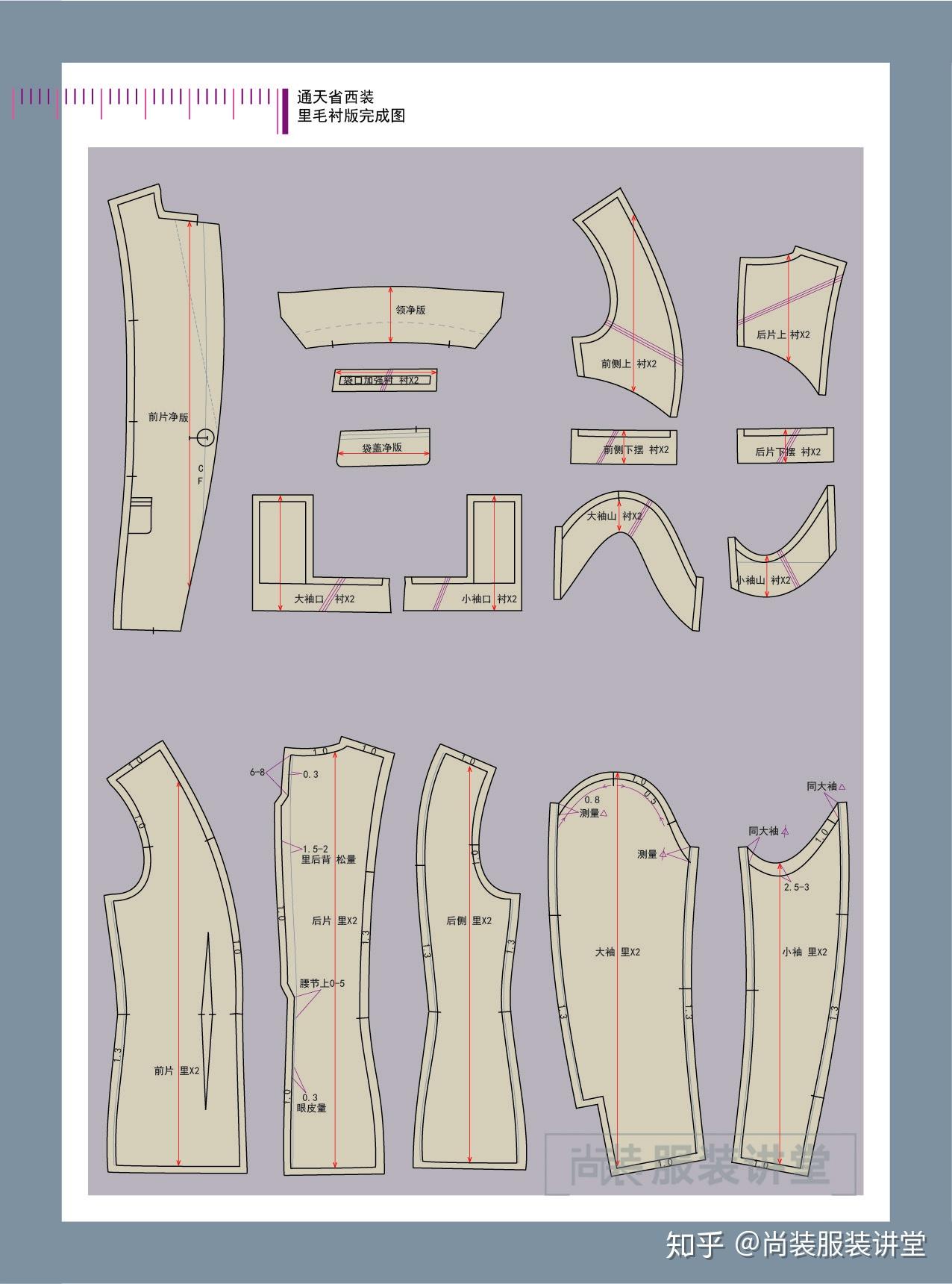 服装制版培训教程通天省西装