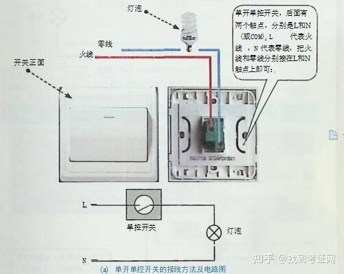家庭装修，单开开关的安装接线方法教程 - 知乎