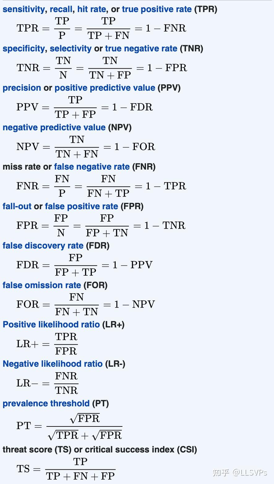  sensitivity specificity 