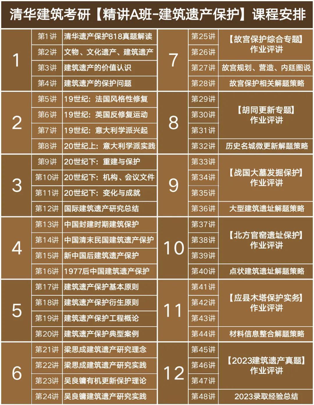 考研時(shí)間2023年具體時(shí)間_2024年考研考試時(shí)間_2024年考研具體時(shí)間