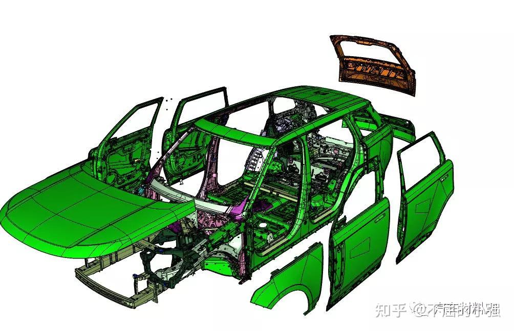 03  白车身用材情况轻量化系数:2.38