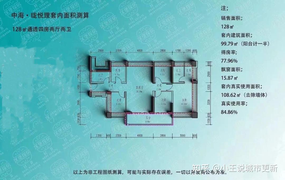 北站又一限价热盘户型曝光!主打88-97-101-128平3-4房 - 知乎