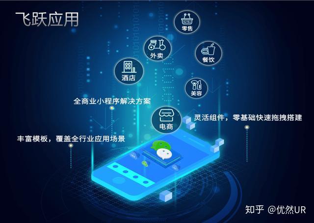 贵州房开商公司排名_贵州本地开发商_贵州小程序开发商
