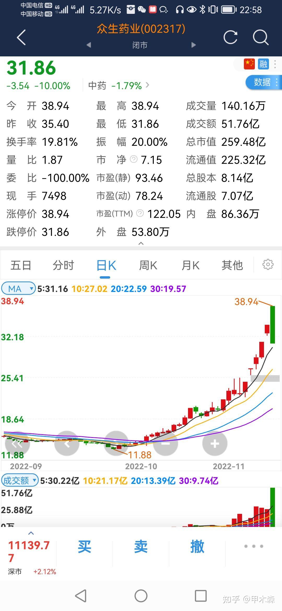 最好一辈子别碰到天地板 - 知乎