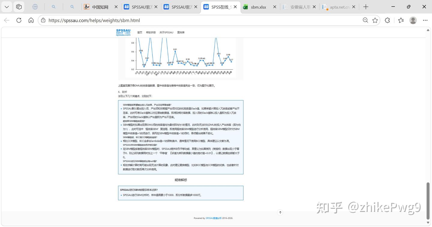 SPSSAU计算SBM模型 - 知乎