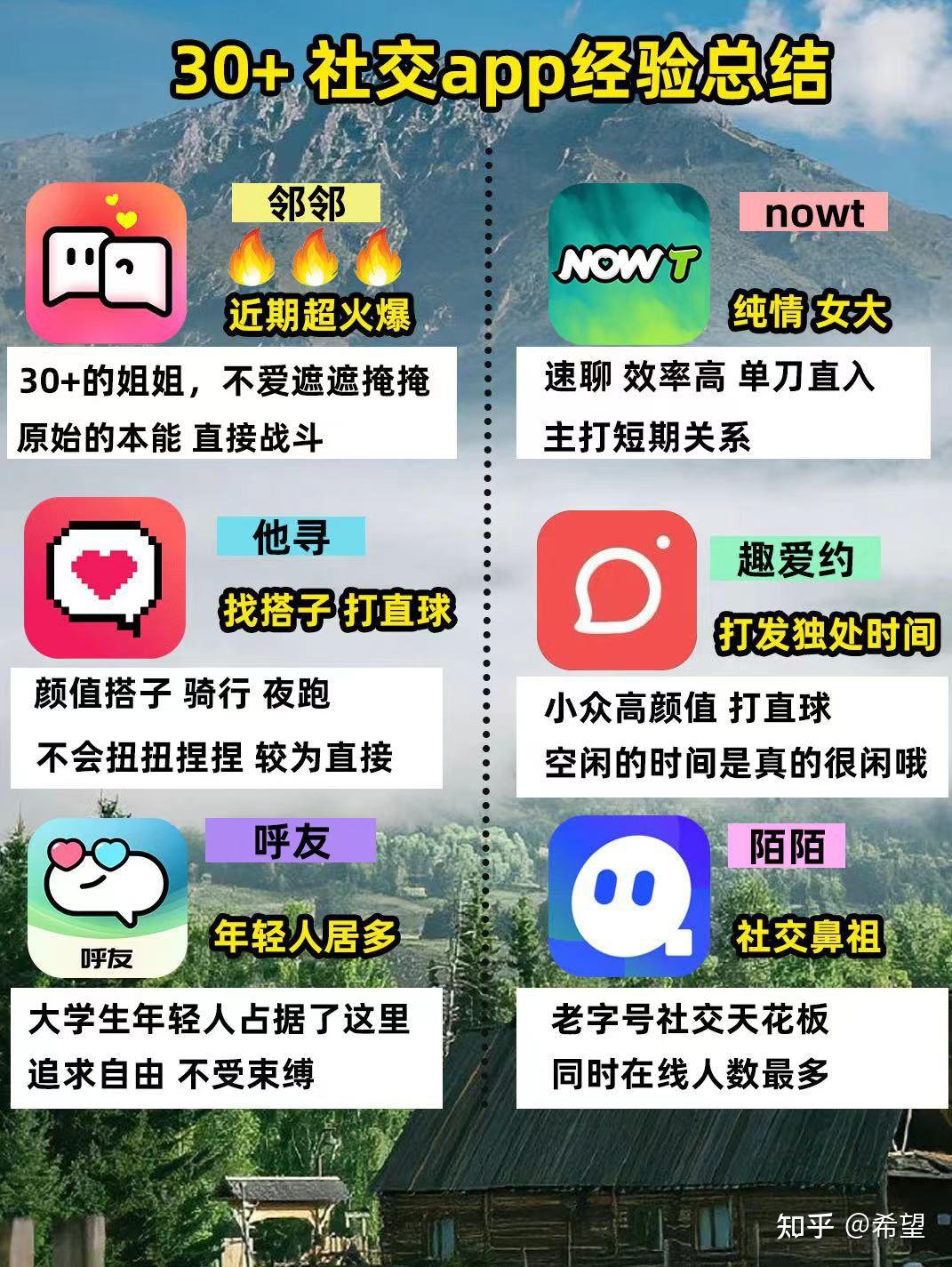 找对象不用愁这些交友app为你量身定制通过这些社交软件你可以快速