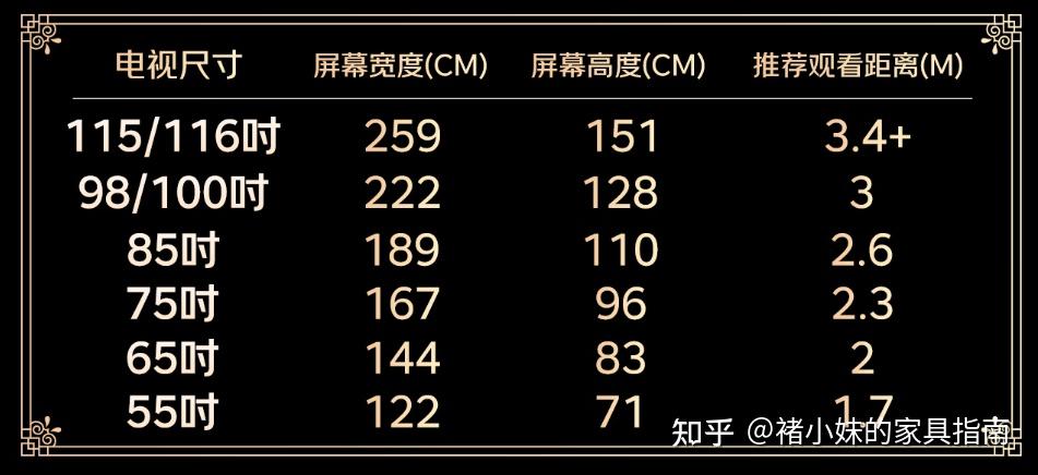 2026年几乎零差评的销量TOP10电视机推荐:海信、小米、TCL、酷开四大国货品牌,从百元到万元价位全覆盖,选购电视机就看这篇!—持续更新