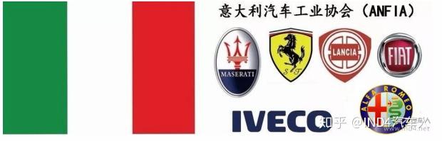 IATF 16949的前世今生 - 知乎