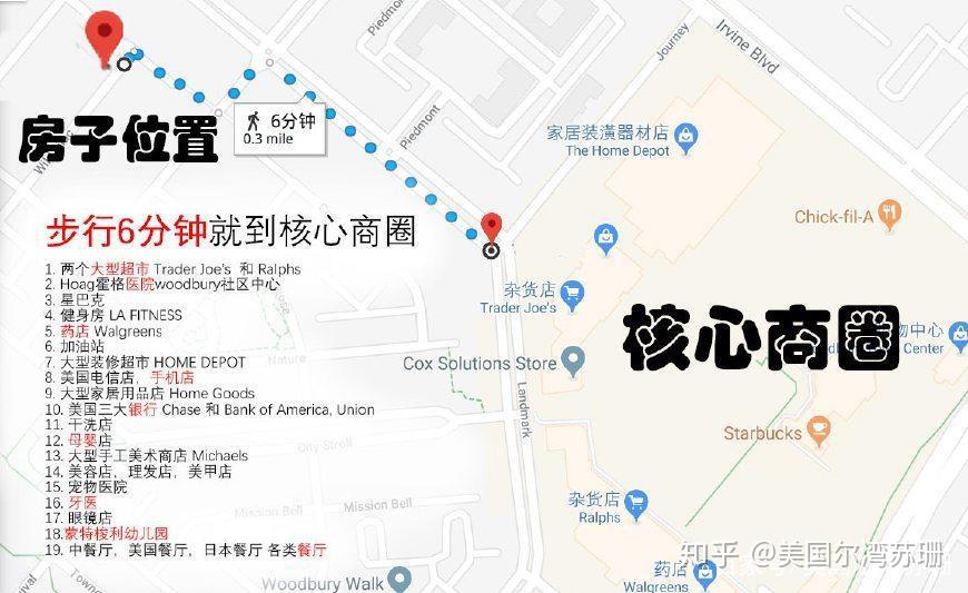 美国洛杉矶尔湾租房民宿攻略(第三部)7大挑选地理位置的要素