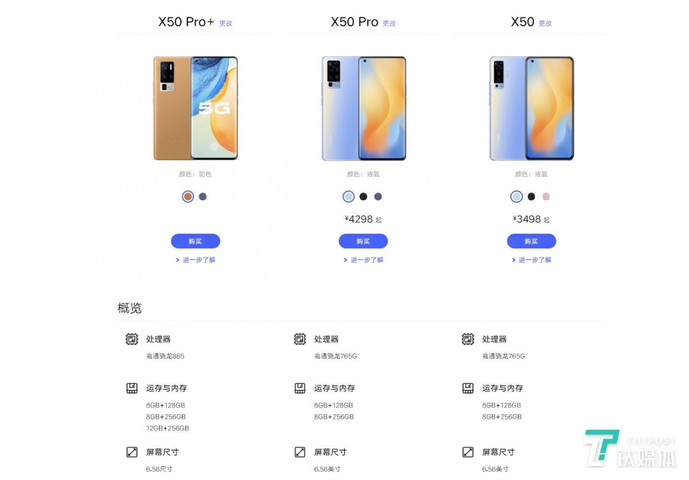 vivox50pro评测这就是超大杯的性能水准钛极客