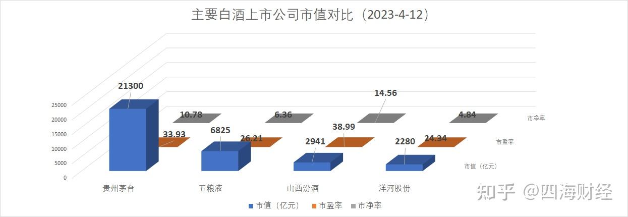 a股茅台概念图片