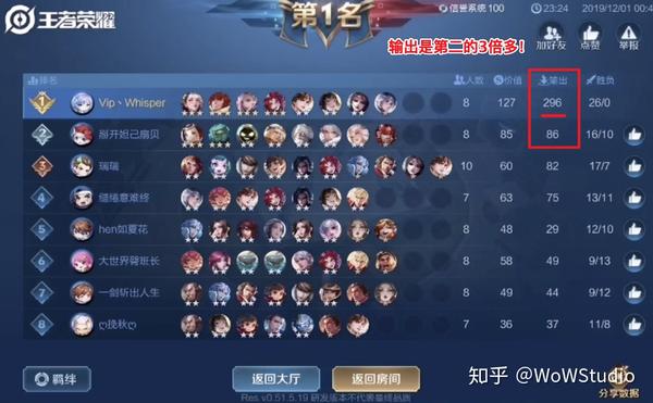 加精图文 封神版本谁是t0 腿哥自创群雄尧刺 极为强势的7人口最速成型卡组吃鸡打法精讲 王者模拟战