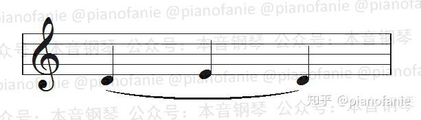 【乐理】什么是连线和同音连线？ - 知乎