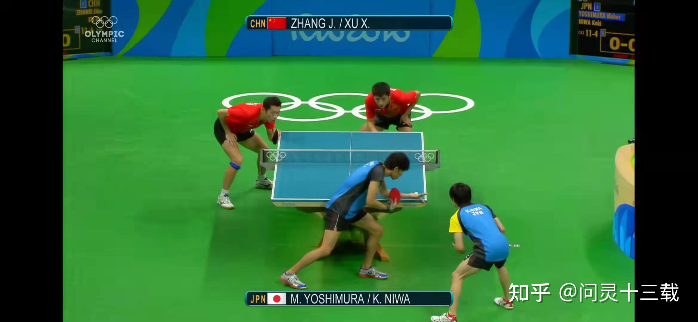 继科,马龙,许昕,他们是开启一个独有的空前的乒乓球时代的人,是带我们