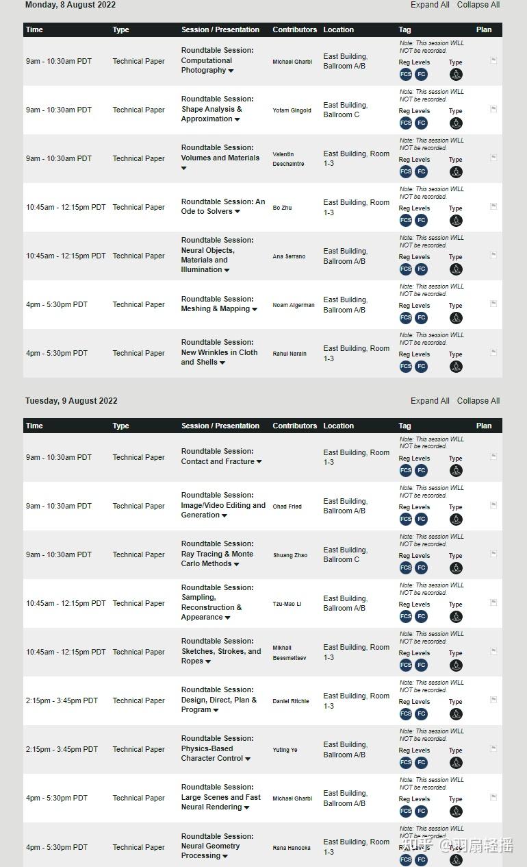 SIGGRAPH 2022 模拟与物理动画 Techpaper 和课程FastForward（0） 知乎