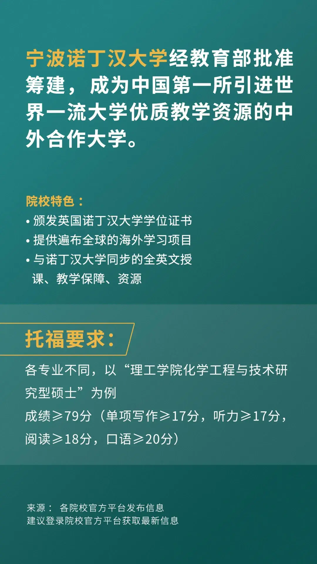 教育部發話繼續支持中外合作辦學自主招生西交利物浦溫州肯恩等多校已