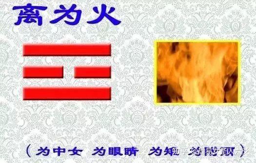 易经八卦入门基础知识【珍藏版】 - 知乎
