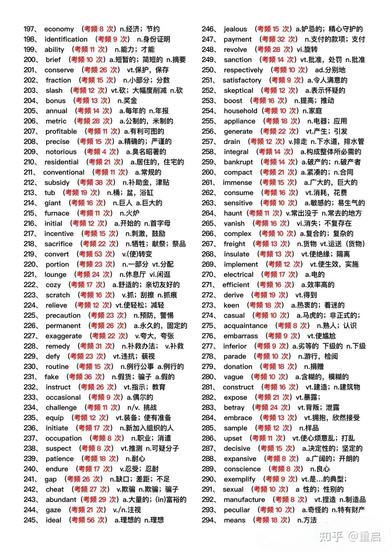 英语高频词汇1000词(完整版) - 知乎