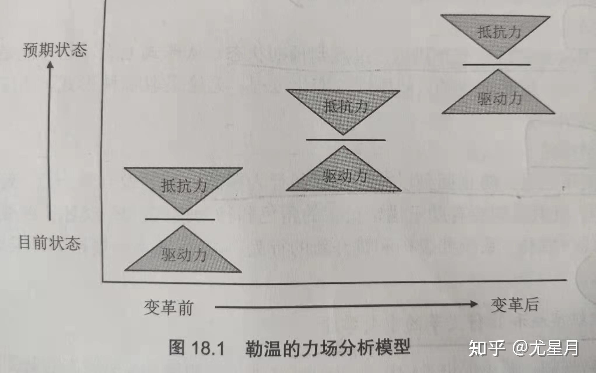 生物力场图片