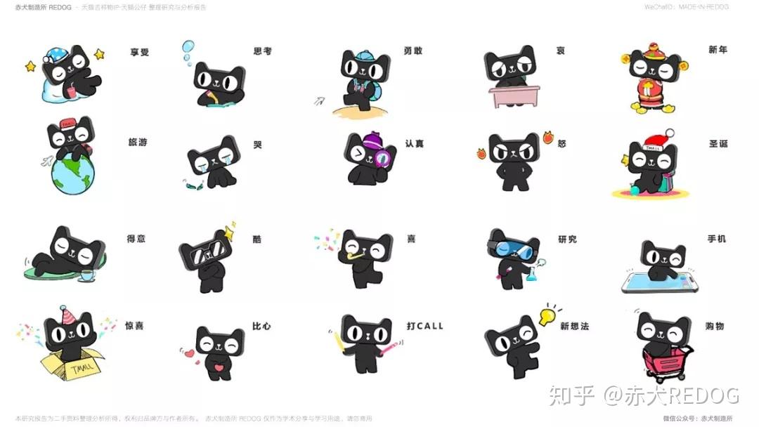 天猫公仔,一个具有品牌情感化沟通的国民超级IP - 知乎