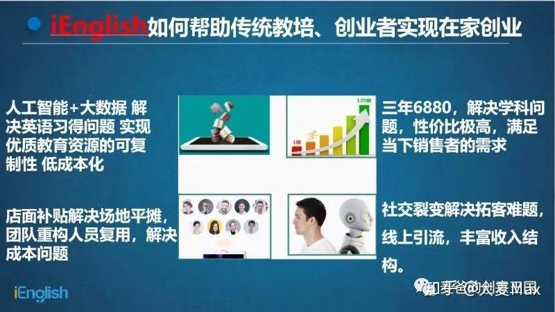 线下教育创业者该怎么自救