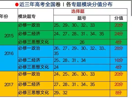 教资69分是故意的吗_教资69分是故意的吗_教资69分是故意的吗