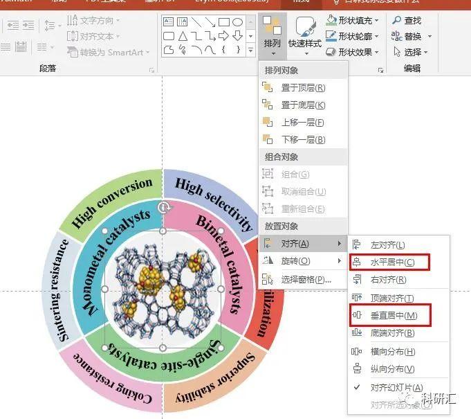 高阶技能,利用Origin轻松绘制漂亮的综述TOC! - 知乎