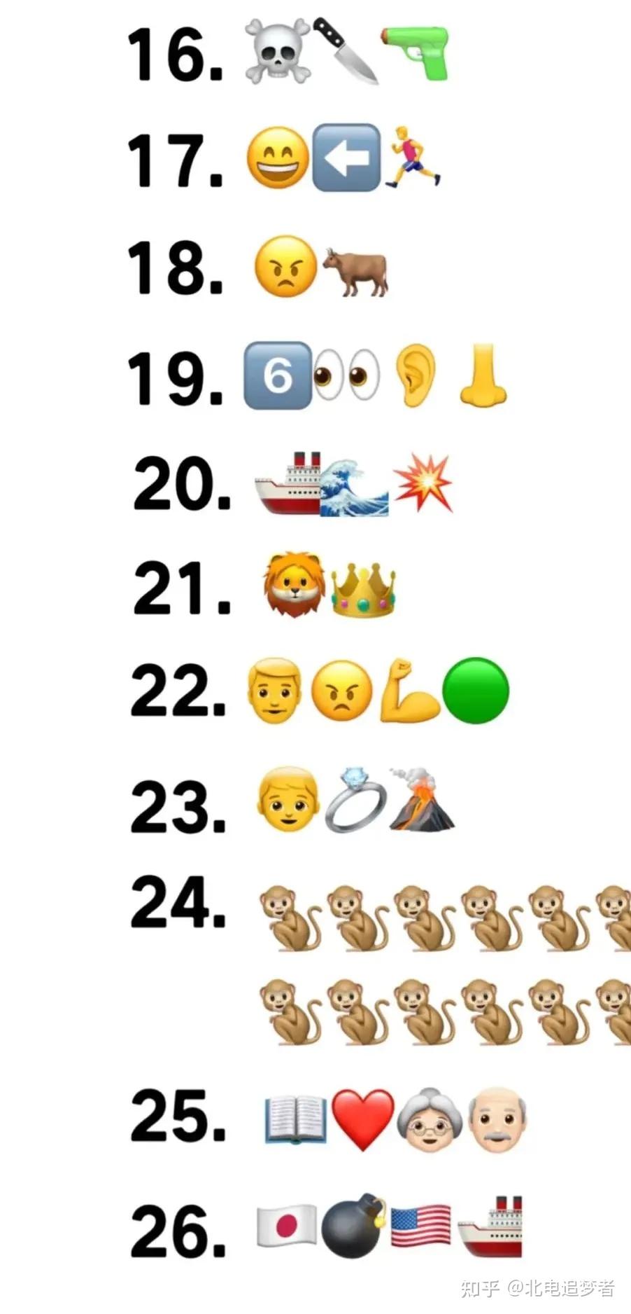 元宵特辑阅片量大测试之看emoji猜电影