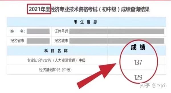 考中级社工师报名条件_中级经济师报考需要什么条件_注册消防师证报考最低条件