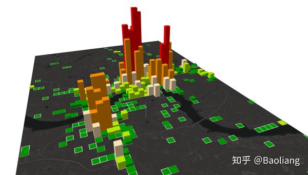 ArcGIS