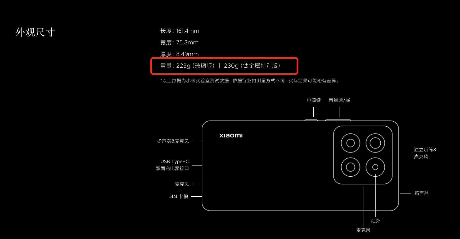 三星钛合金手机曝光苹果小米都用的新材料真的没缺点