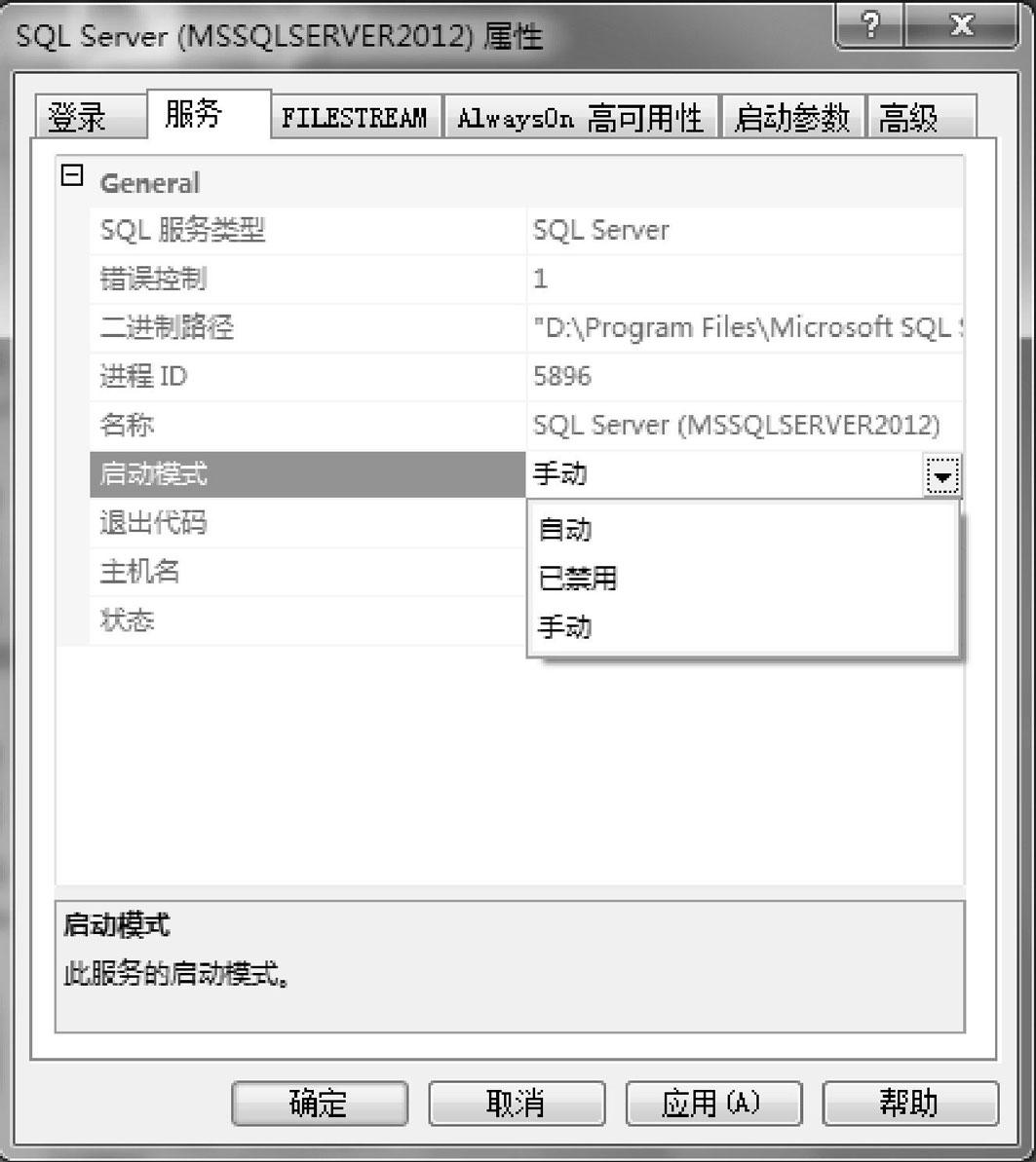 知乎盐选 | 4.2 使用配置管理器配置 SQL Server 服务