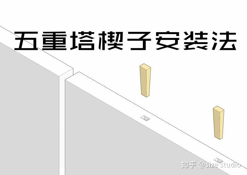 梦回千年，模型推解︱法隆寺五重塔建造——台基心柱 - 知乎