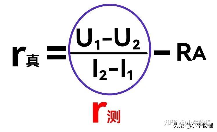 伏安法测电源电动势和内阻