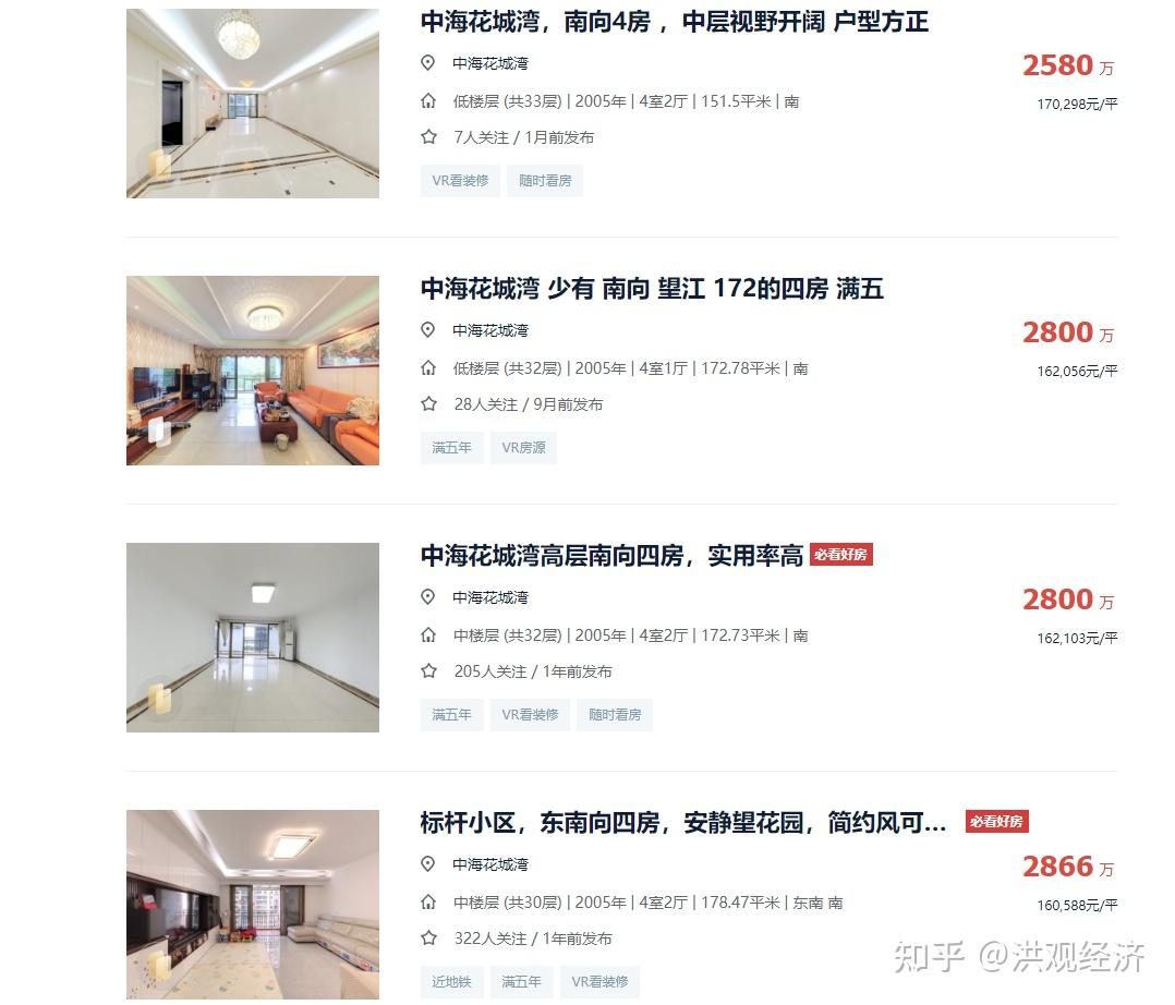 广州珠江新城房价集体大跳水,啥情况? - 知乎