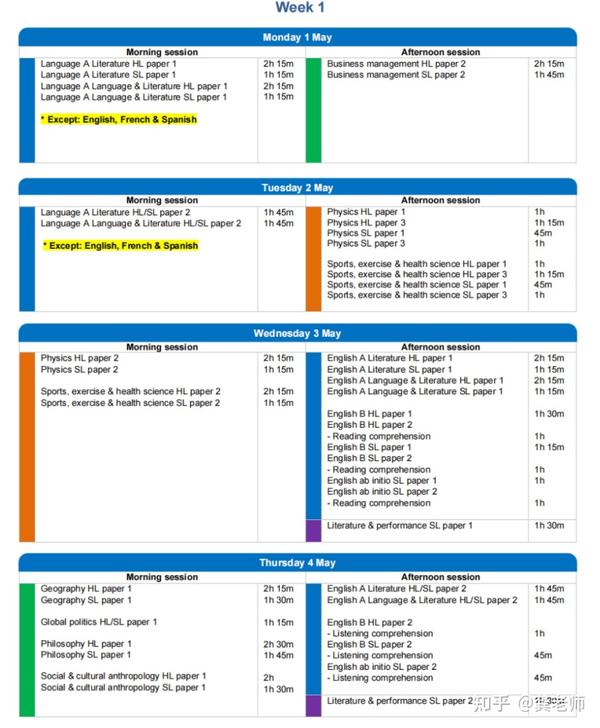 2023年IB大考时间正式公布，IB考试应该如何准备? 知乎