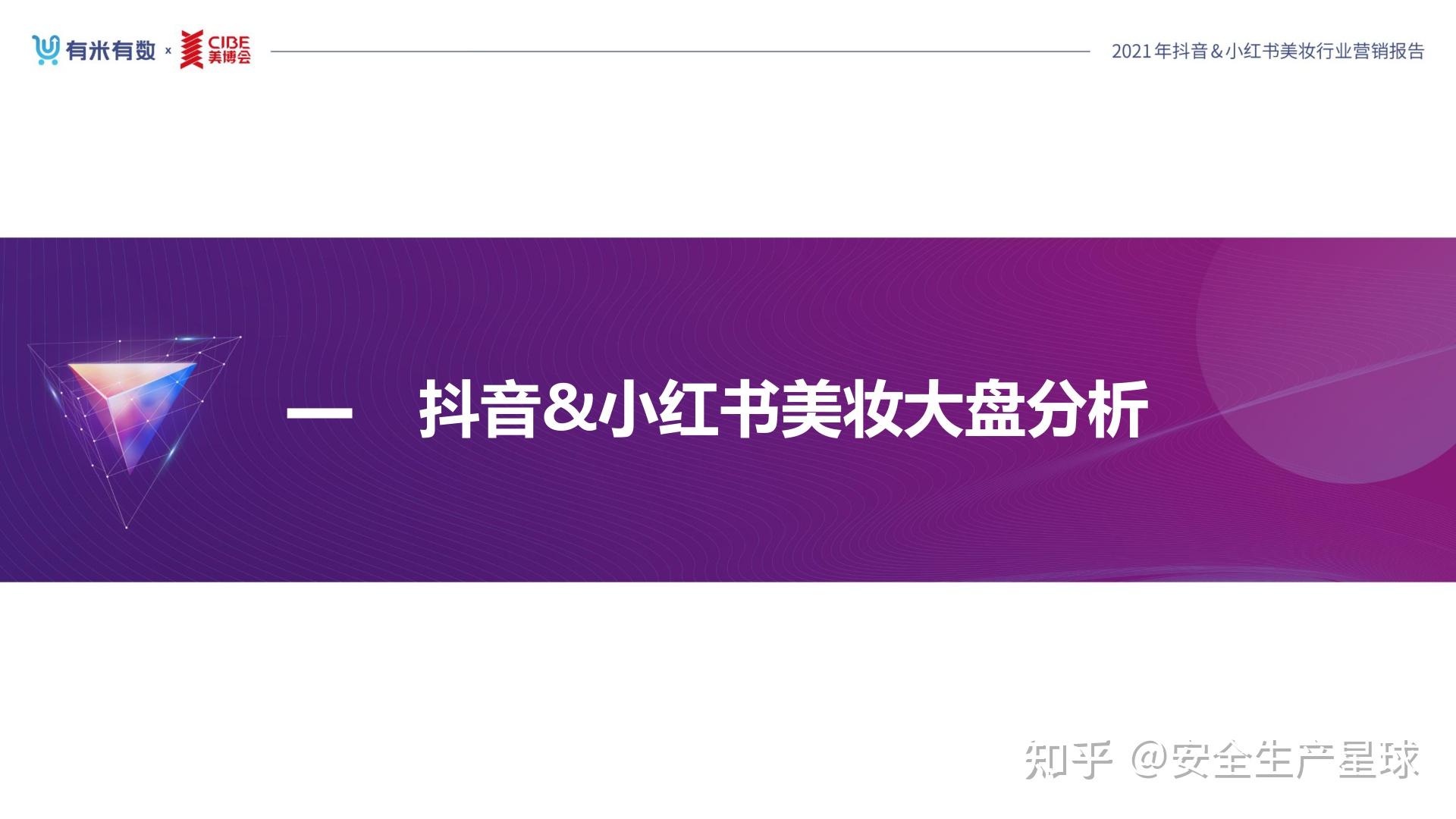 2021抖音小紅書美妝行業營銷報告有米有數中國國際美博會附下載