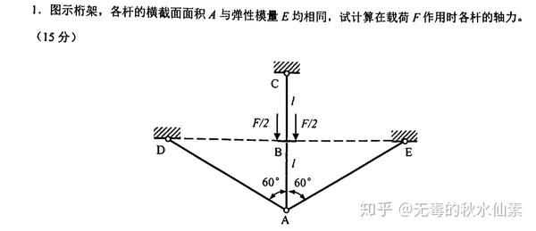 工程力学复习 2 轴向拉压 知乎