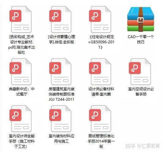 全网最全室内设计资料合集分享 - 知乎