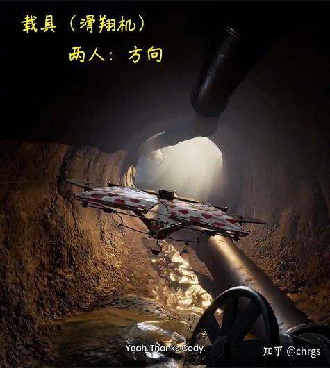 双人成行每关小游戏(双人成行关卡大全(《双人成行》关卡设计元素整理))  第144张