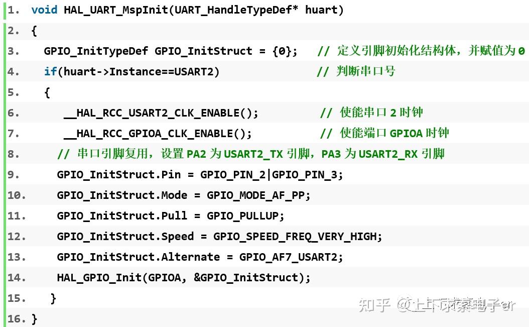 Stm32 hal 