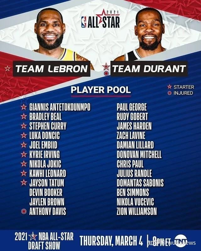nba全明星队长选人名单出炉有什么期待呢